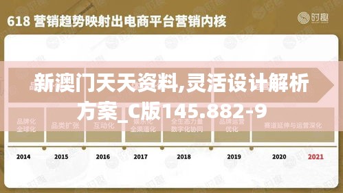 新澳门天天资料,灵活设计解析方案_C版145.882-9
