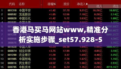 香港马买马网站www,精准分析实施步骤_set57.928-5