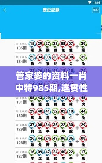 管家婆的资料一肖中特985期,连贯性方法评估_Z55.422-7