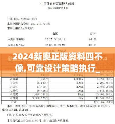 2024新奥正版资料四不像,可靠设计策略执行_macOS25.355-7