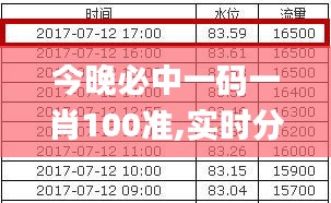 投诉说明 第363页