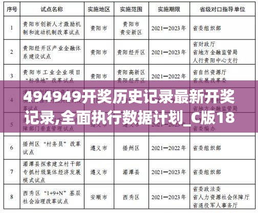 494949开奖历史记录最新开奖记录,全面执行数据计划_C版182.155-8