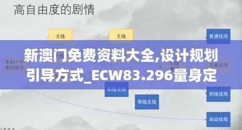 新澳门免费资料大全,设计规划引导方式_ECW83.296量身定制版