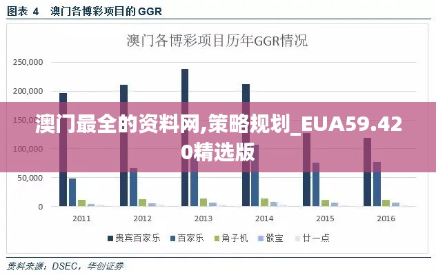 澳门最全的资料网,策略规划_EUA59.420精选版