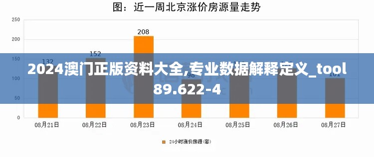 2024澳门正版资料大全,专业数据解释定义_tool89.622-4
