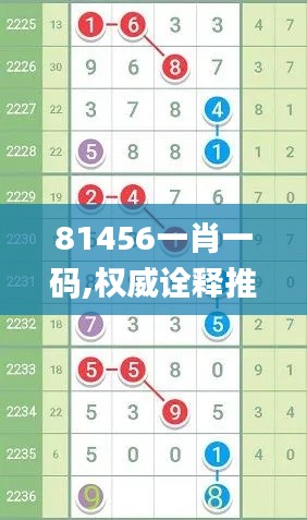 风流人物 第3页