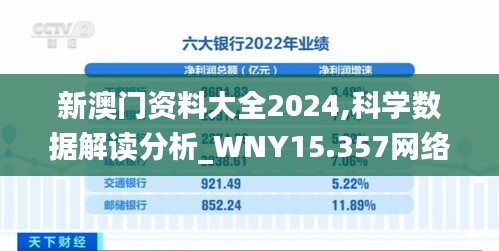 新澳门资料大全2024,科学数据解读分析_WNY15.357网络版