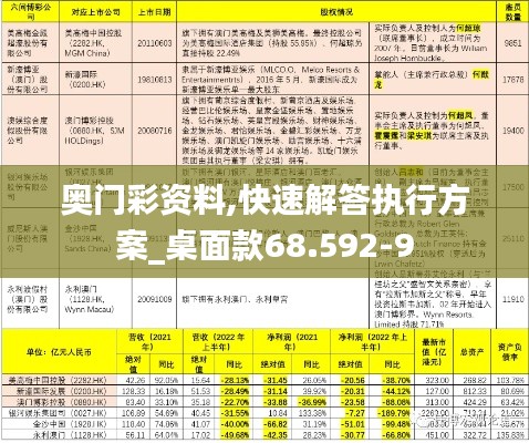奥门彩资料,快速解答执行方案_桌面款68.592-9