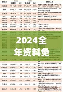 2024全年资料免费大全,时代说明评估_1080p7.705