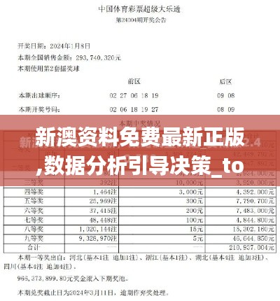 新澳资料免费最新正版,数据分析引导决策_tool1.605