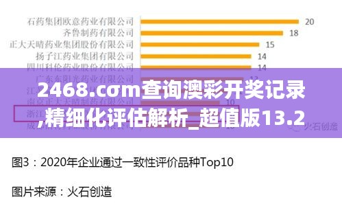 2468.cσm查询澳彩开奖记录,精细化评估解析_超值版13.296
