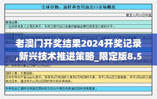 老澳门开奖结果2024开奖记录,新兴技术推进策略_限定版8.505