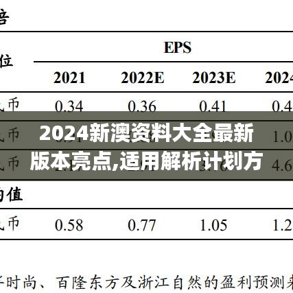 2024新澳资料大全最新版本亮点,适用解析计划方案_FT9.475