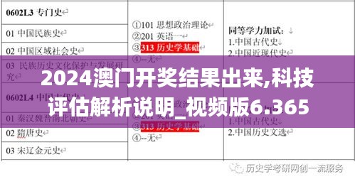 范张鸡黍 第3页