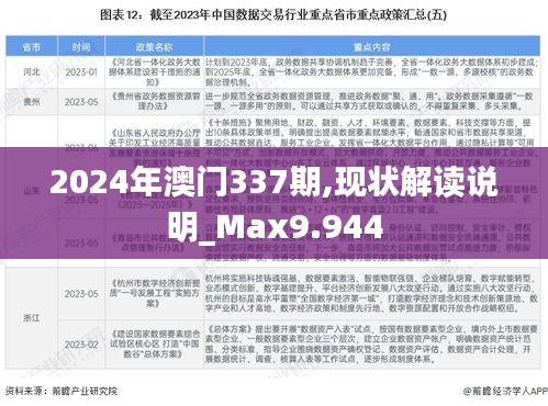 2024年澳门337期,现状解读说明_Max9.944