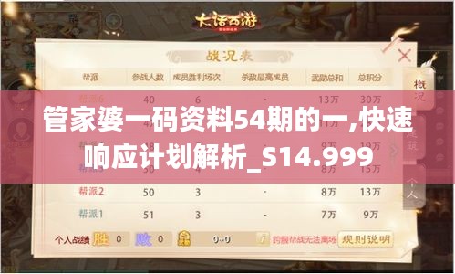 管家婆一码资料54期的一,快速响应计划解析_S14.999