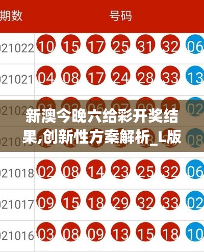 新澳今晚六给彩开奖结果,创新性方案解析_L版2.543