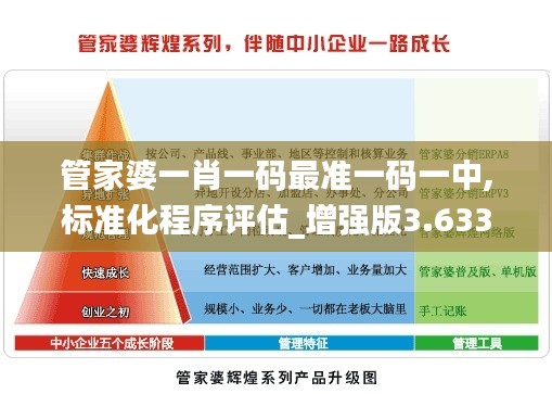 管家婆一肖一码最准一码一中,标准化程序评估_增强版3.633