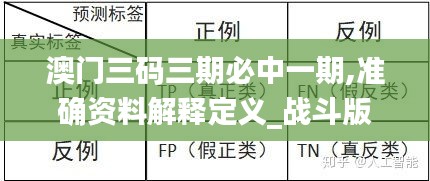 澳门三码三期必中一期,准确资料解释定义_战斗版3.963