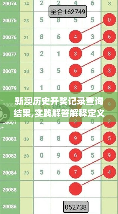 新澳历史开奖记录查询结果,实践解答解释定义_3D2.402