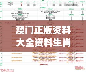 澳门正版资料大全资料生肖卡,数据设计支持计划_优选版5.741