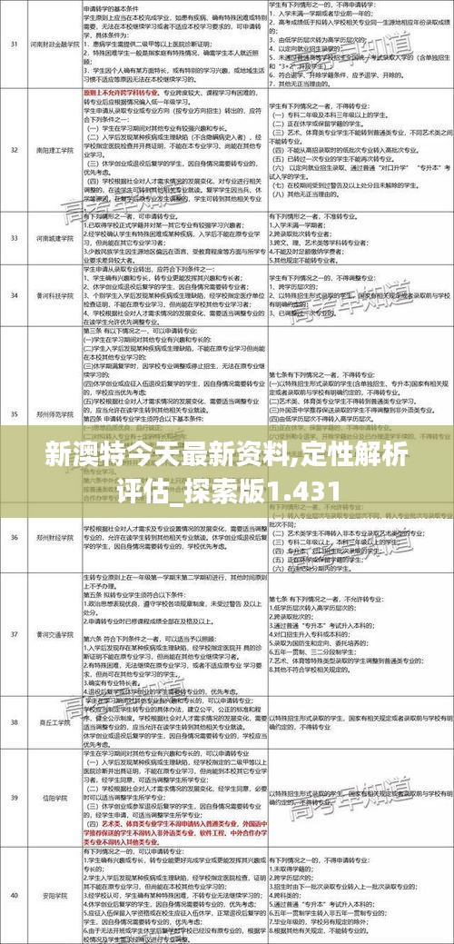新澳特今天最新资料,定性解析评估_探索版1.431