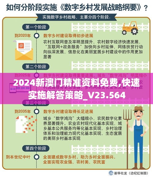 2024新澳门精准资料免费,快速实施解答策略_V23.564