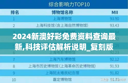 2024新澳好彩免费资料查询最新,科技评估解析说明_复刻版13.515