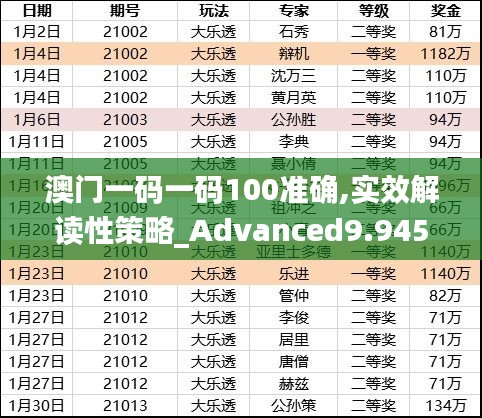 指手画脚 第4页