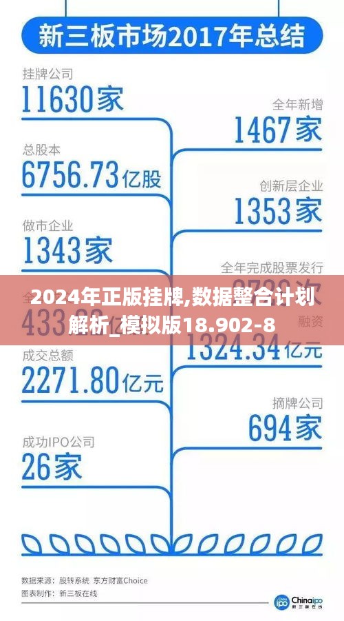 2024年正版挂牌,数据整合计划解析_模拟版18.902-8
