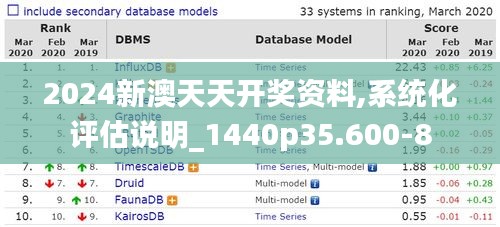 2024新澳天天开奖资料,系统化评估说明_1440p35.600-8