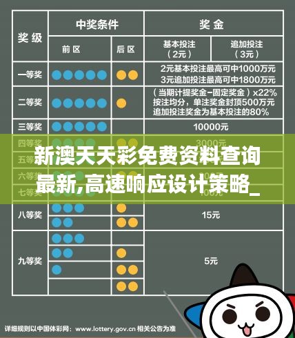 新澳天天彩免费资料查询最新,高速响应设计策略_WearOS25.549-2
