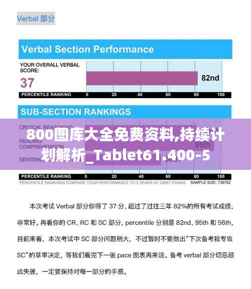 800图库大全免费资料,持续计划解析_Tablet61.400-5
