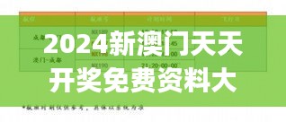 2024新澳门天天开奖免费资料大全最新,现象解答解释定义_创意版80.226-8