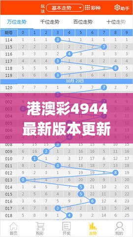港澳彩4944最新版本更新内容,全面分析解释定义_3K193.315-7