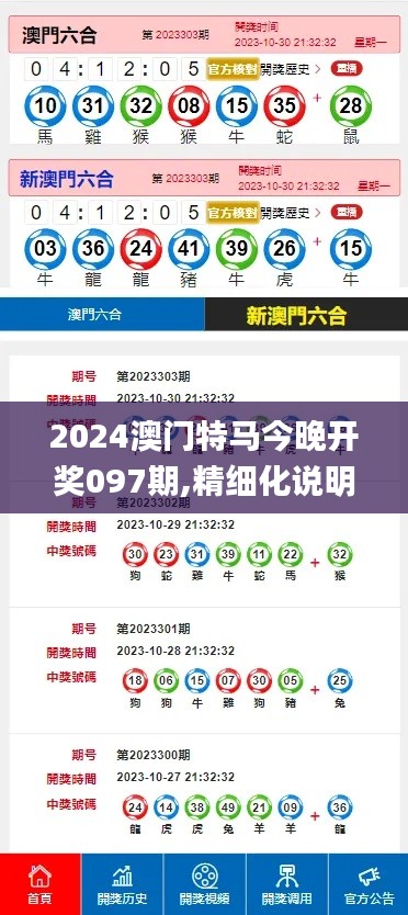 2024澳门特马今晚开奖097期,精细化说明解析_watchOS32.844-4