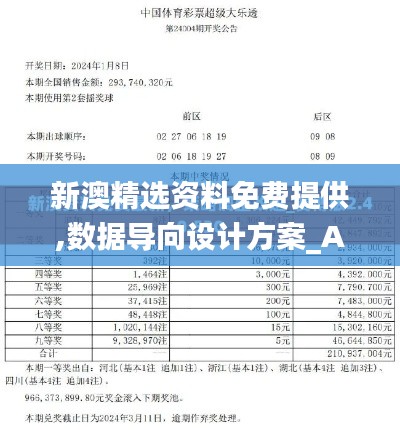 新澳精选资料免费提供,数据导向设计方案_Advanced74.673-4