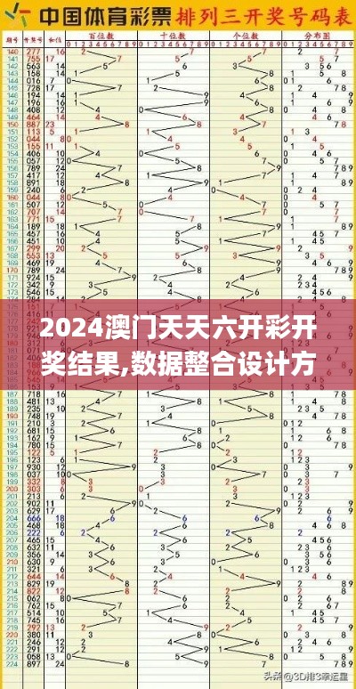 2024澳门天天六开彩开奖结果,数据整合设计方案_桌面款52.870-6