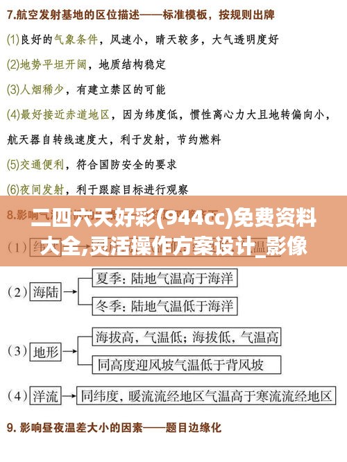 二四六天好彩(944cc)免费资料大全,灵活操作方案设计_影像版10.831