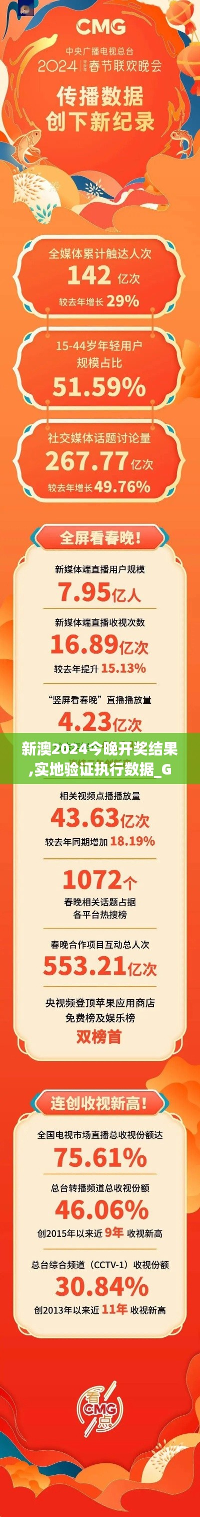 新澳2024今晚开奖结果,实地验证执行数据_GM版3.267