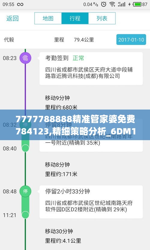 7777788888精准管家婆免费784123,精细策略分析_6DM13.457
