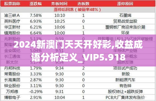 2024新澳门天天开好彩,收益成语分析定义_VIP5.918