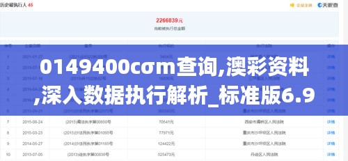 0149400cσm查询,澳彩资料,深入数据执行解析_标准版6.929