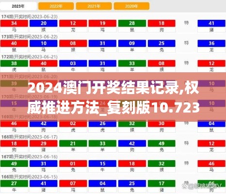 2024澳门开奖结果记录,权威推进方法_复刻版10.723