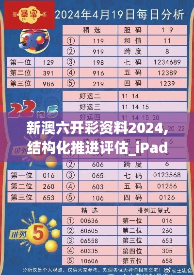 新澳六开彩资料2024,结构化推进评估_iPad8.180