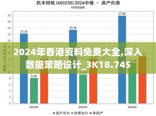 2024年香港资料免费大全,深入数据策略设计_3K18.745
