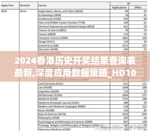 2024香港历史开奖结果查询表最新,深度应用数据策略_HD10.489