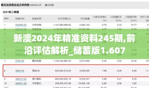 初遇在故事开头 第3页