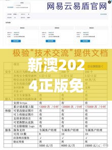 新澳2024正版免费资料341期,实地验证分析策略_7DM10.821