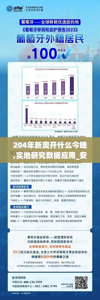 204年新奥开什么今晚,实地研究数据应用_安卓版6.671